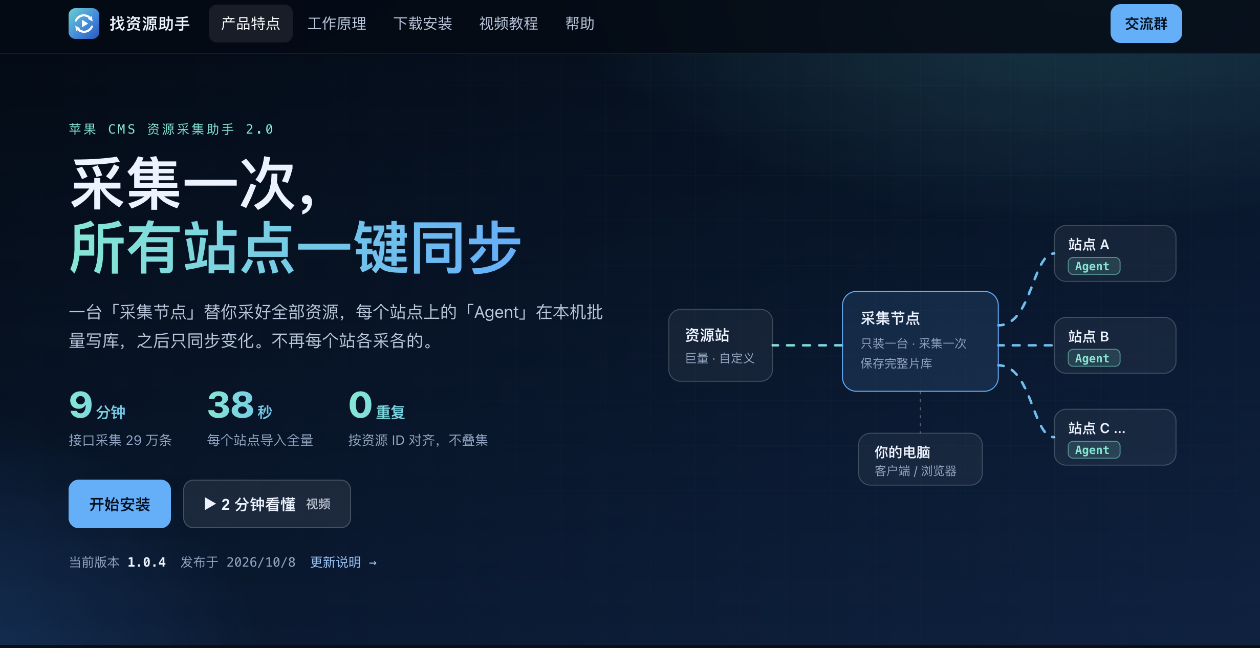 找资源助手|苹果CMS采集同步工具